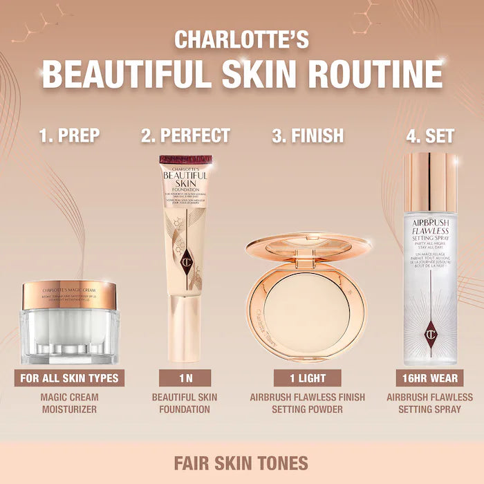 image showing Charlotte Tilbury skin routine products available at Heygirl.pk for delivery in Pakistan.