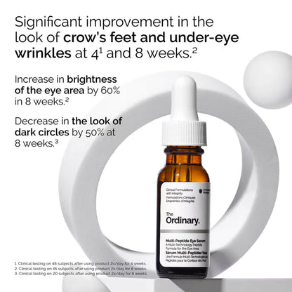 image showing benefits of using ordinary multi peptide anti aging eye serum for dark circles and eye puffiness available at Heygirl.pk for delivery in Pakistan