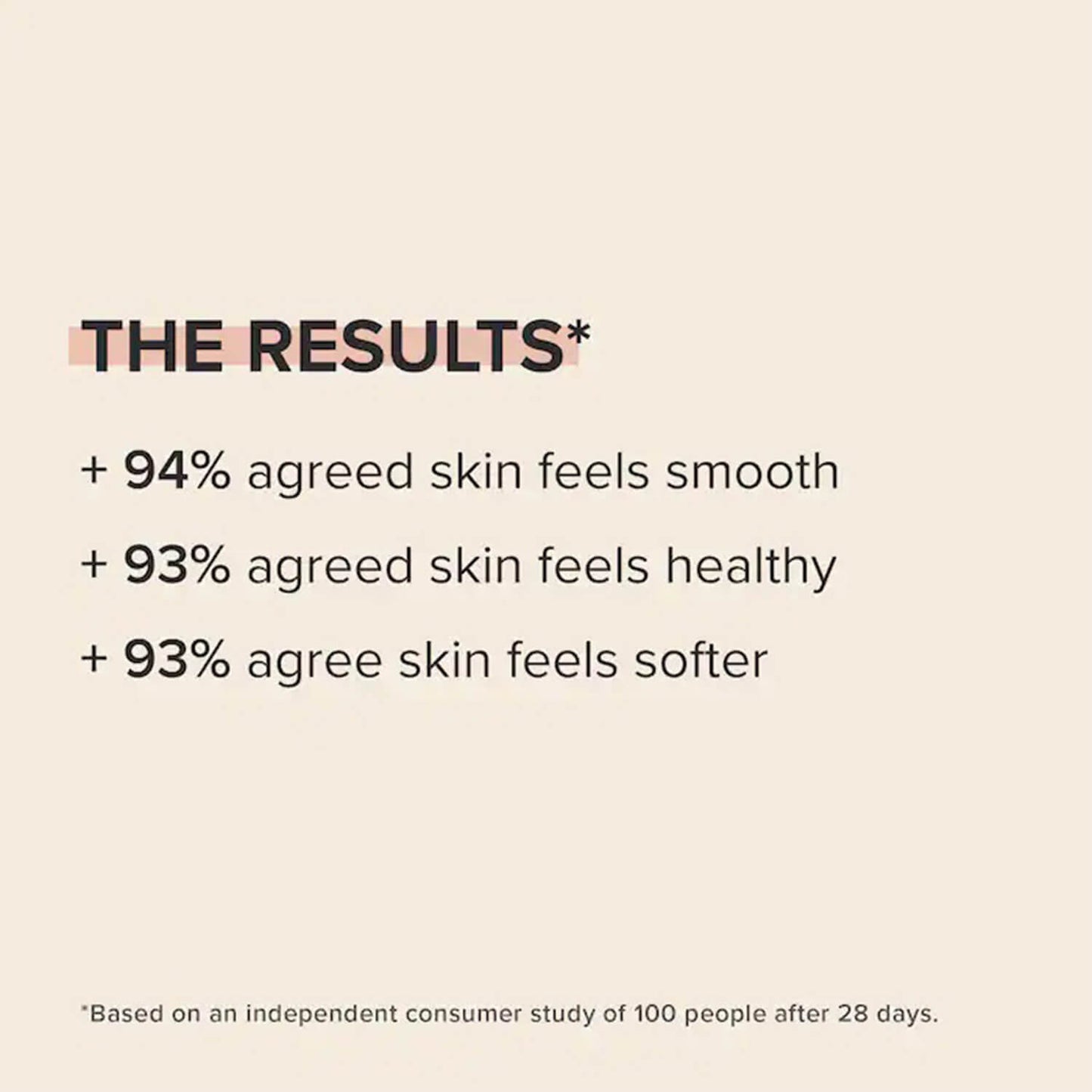 image showing results of using Paula's Choice 2% BHA Body Lotion for smooth skin available at Heygirl.pk for delivery in Pakistan.