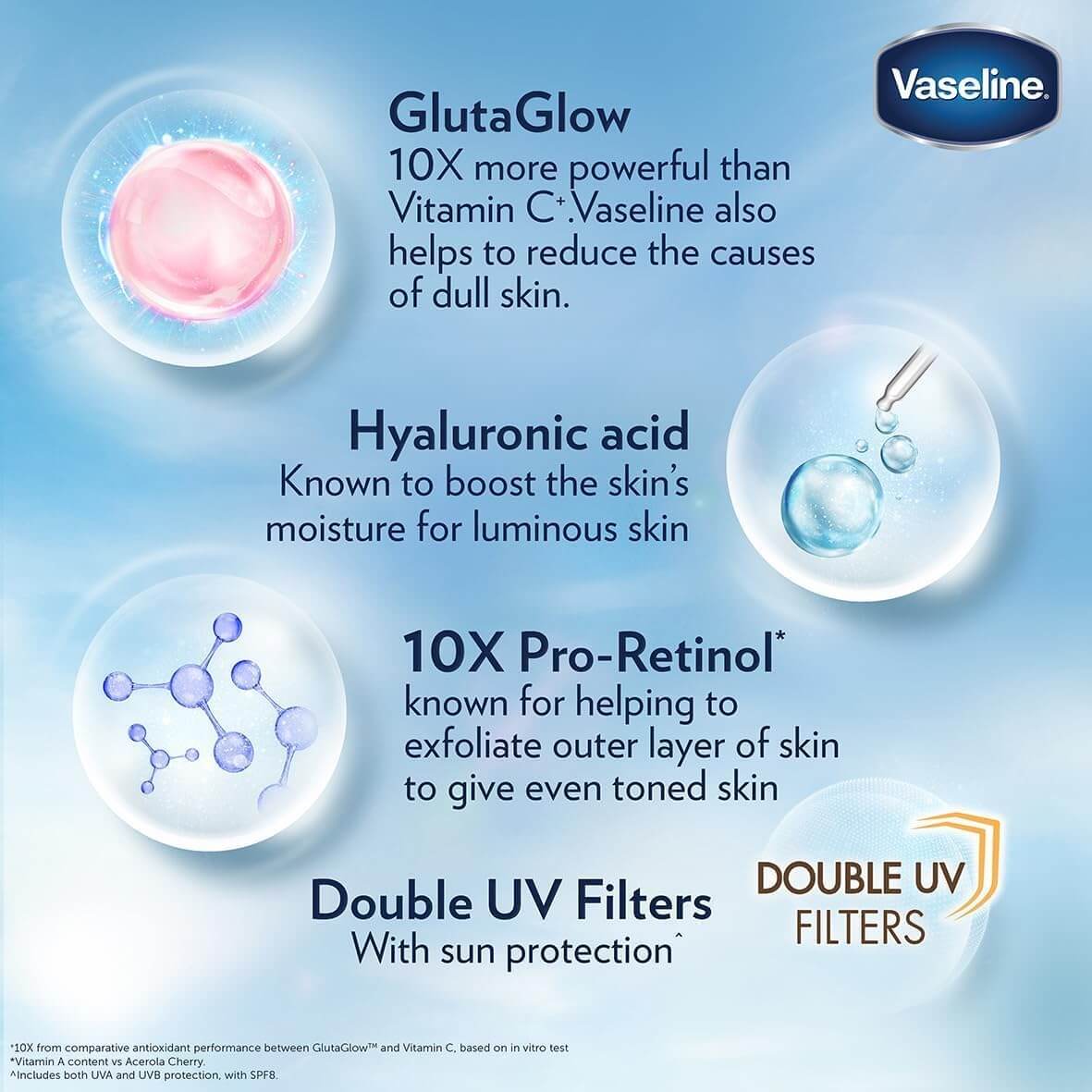 image showing benefits of using vaseline gluta hya hyaluronic acid lotion for skin brightening available at Heygirl.pk for delivery in Pakistan