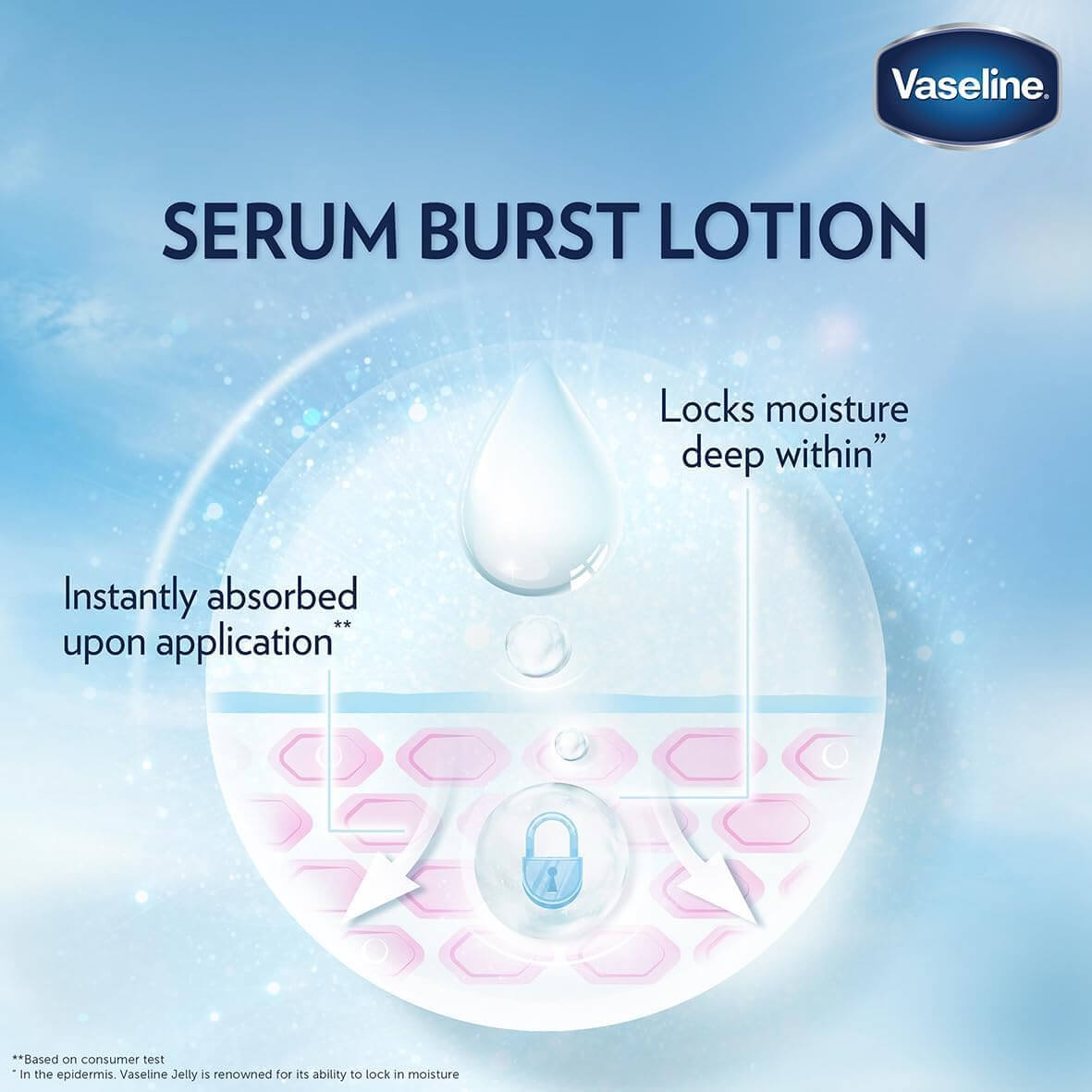 image showing benefits of using vaseline gluta hya niacinamide acid lotion for skin brightening available at Heygirl.pk for delivery in Pakistan